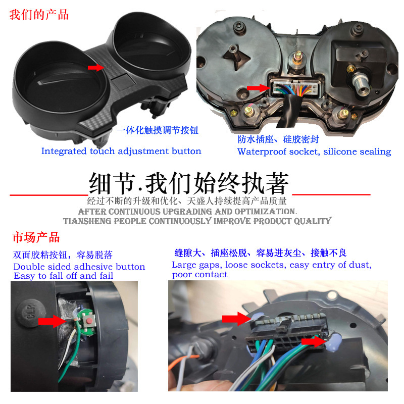 South American Hot Selling Motorcycle MAX125 Electronic LCD Meter CG TITAN150 Fan150 Dashboard