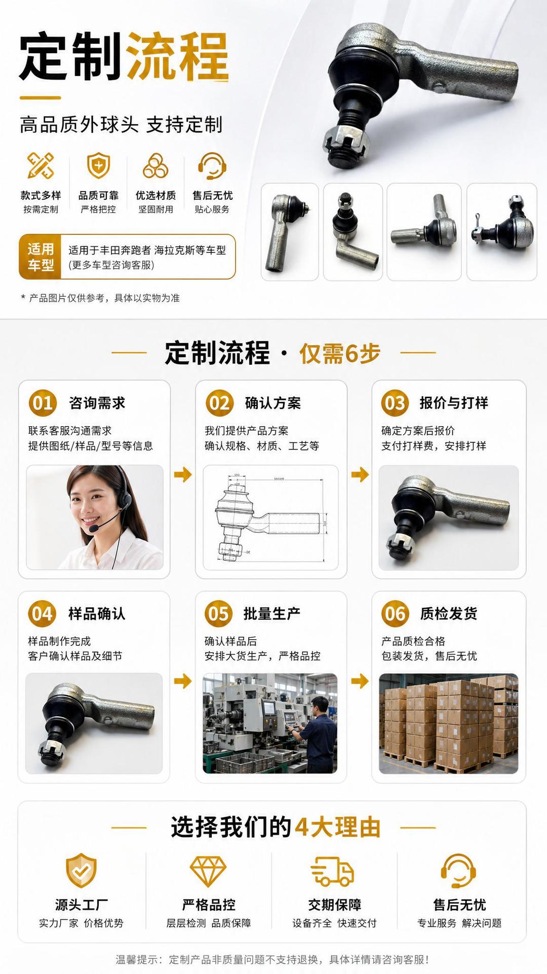 Automotive parts steering ball joint 45046-09800 for Toyota Hilux Fortuner chassis parts, available for export