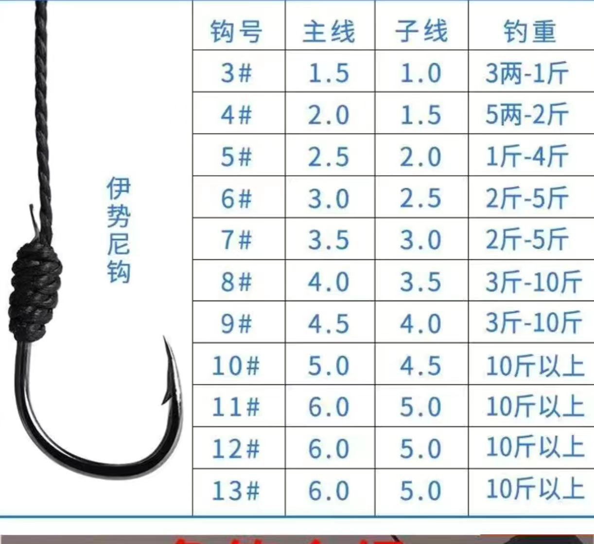 bf4f88b95af31d856db1c7dc2e63c1