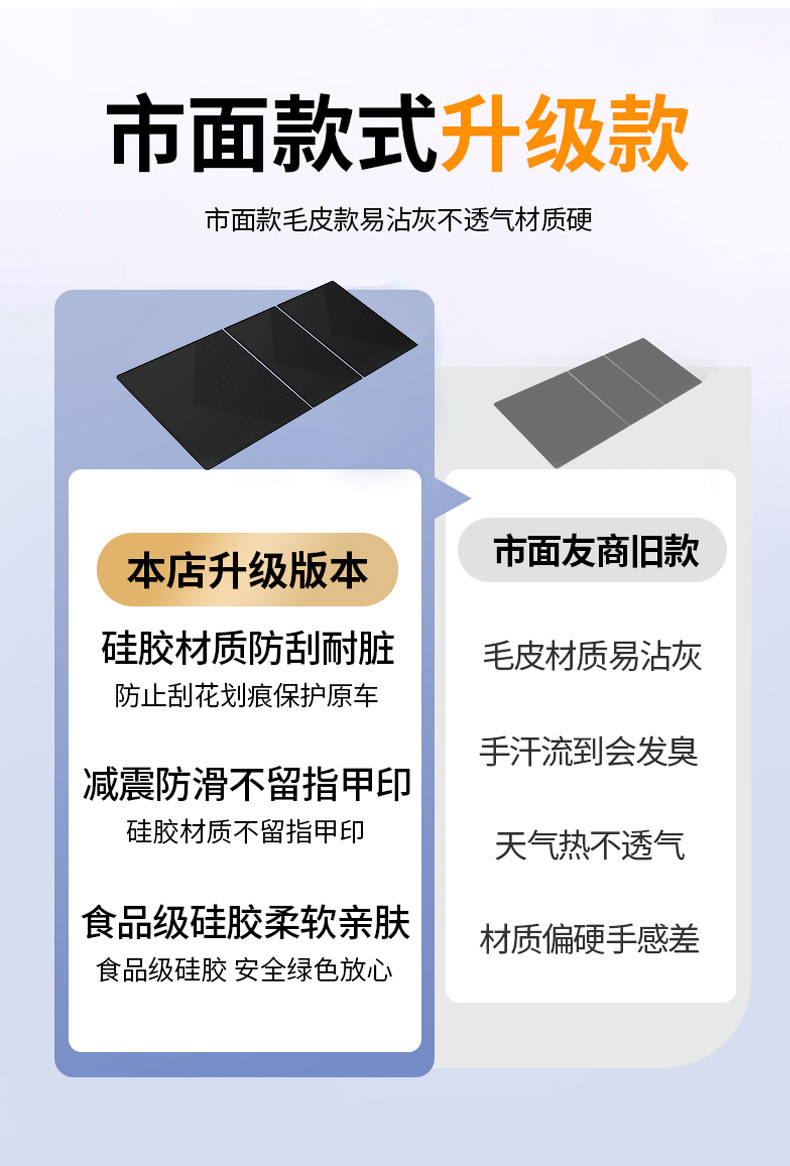 Suitable for Tesla's New Version of Model Y/3 Central Control Silicone Pad, Electrostatic Adsorption Panel Sticker, Decorative Accessories for Car Use