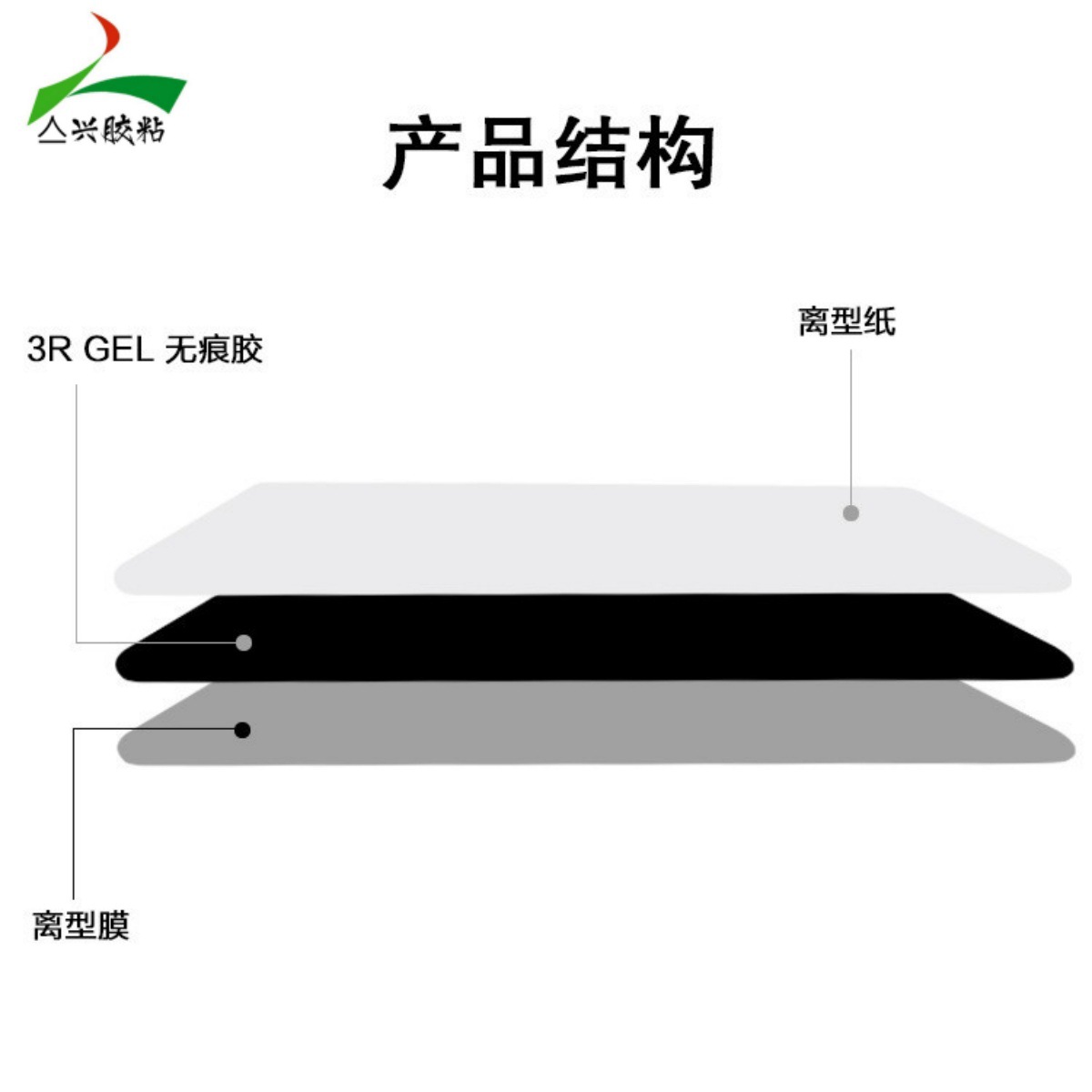 Venta directa de fábrica de alfombras de PU transfronterizas, tapete antideslizante para suelos, manta antideslizante, parche de fijación antideslizante, parche Ruggripper sin rastro.