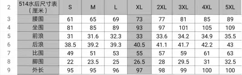 i2uUjf6mxdTrdS49SAV3xOXL8pZmcXobtx+4