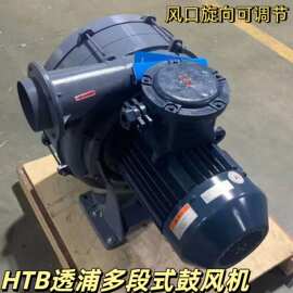 HTB125-1005透浦多段式鼓风机风口向后可调7500W/9kPa/20m³/min