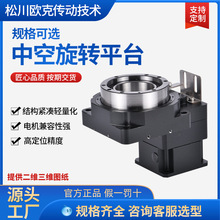 �����п����Dƽ̨�p�ٙC130�����п��ŷ�����̨200�ֶȻ��D�P���d