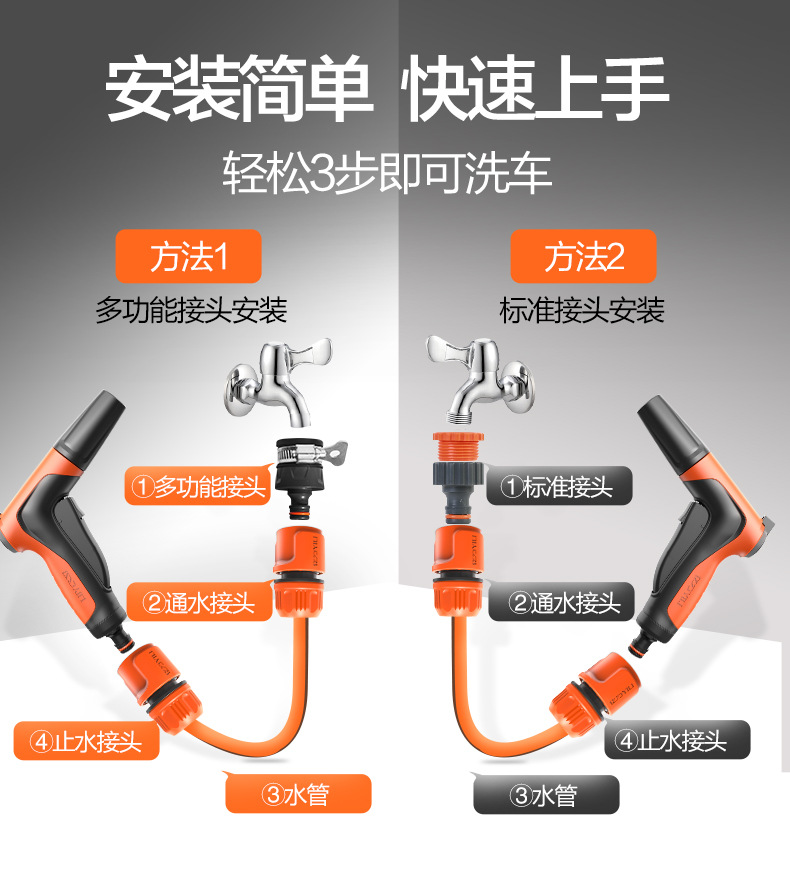 Yili High Pressure Car Washer Water Gun Household Water Gun Connector Car Wash Water Pipe Hose Set Nozzle Watering Tool