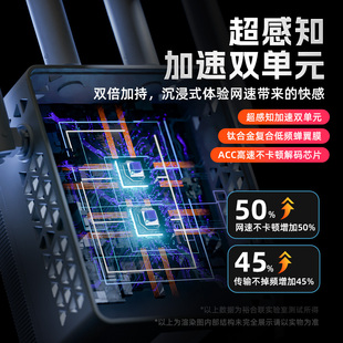 J8 Repeater Expands Signal Wifi Whole House Home Bridge Enhancement Amplifier Receiver Wireless Network Far G3
