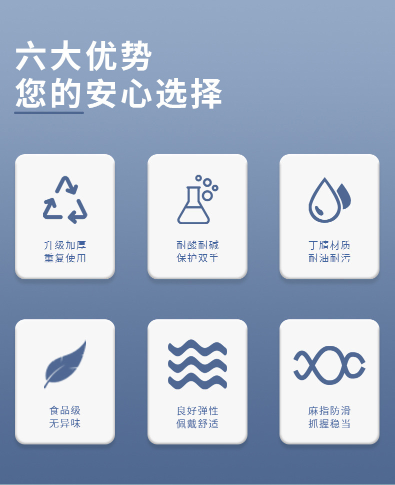 加厚丁腈手套食品级