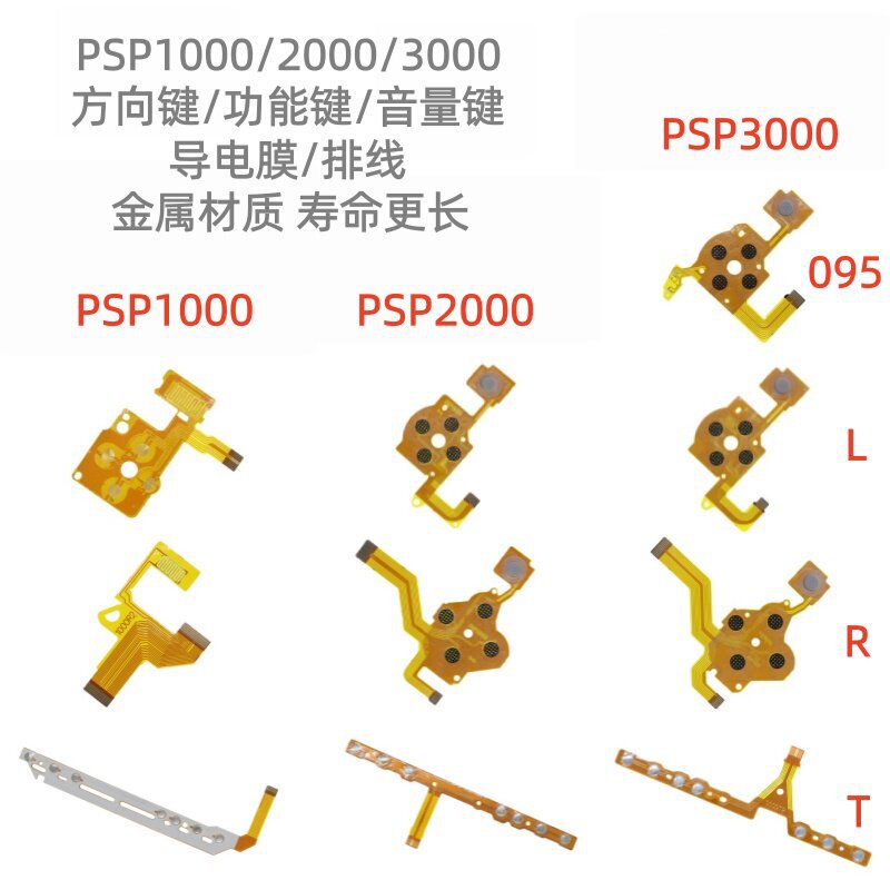 Psp100020003000 Left and Right Conductive Film 095 Conductive Film Cross Buttons Function Buttons Volume Flex Cable Psp100020003000 Left and Right Conductive Film 095 Conductive Film Cross Buttons Function Buttons Volume Flex Cable