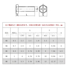 GB29.2 ʮ�������ǰ�Ѩ�C��ᔰ��\���{���\��  ���\��304,316 ��