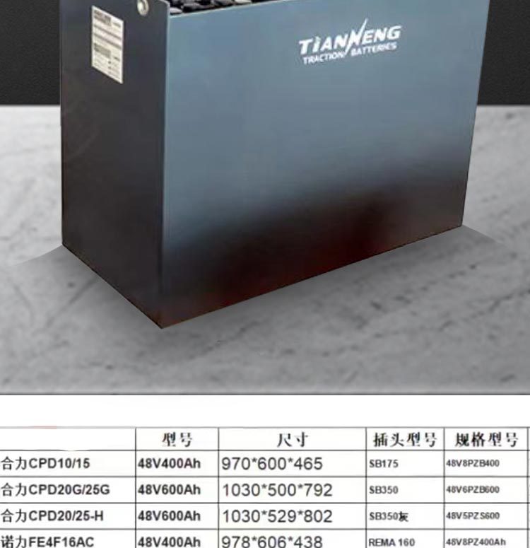 天能叉车电池详情_05