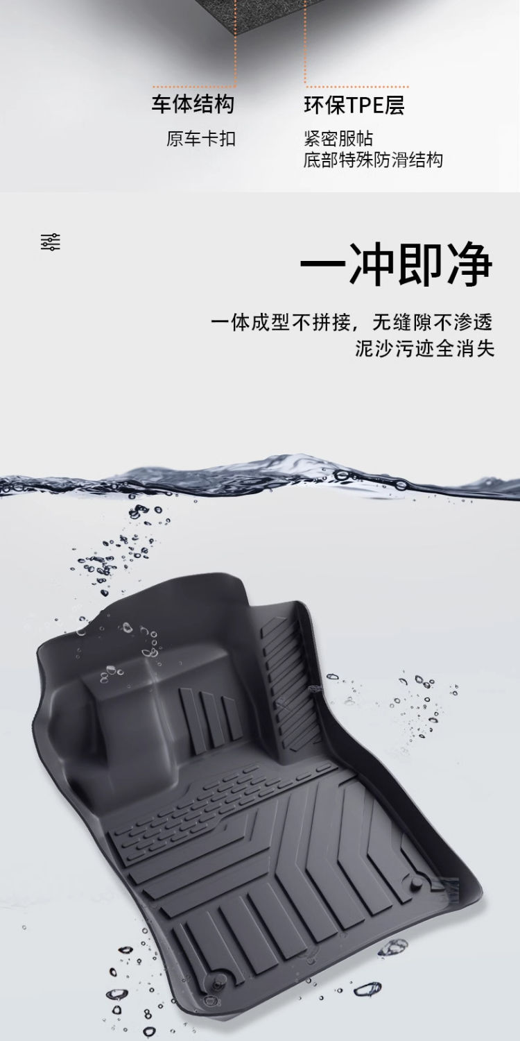Suitable for BYD Qin L foot pad TPE surrounding 24 Qin L main driving carpet pad auto accessories
