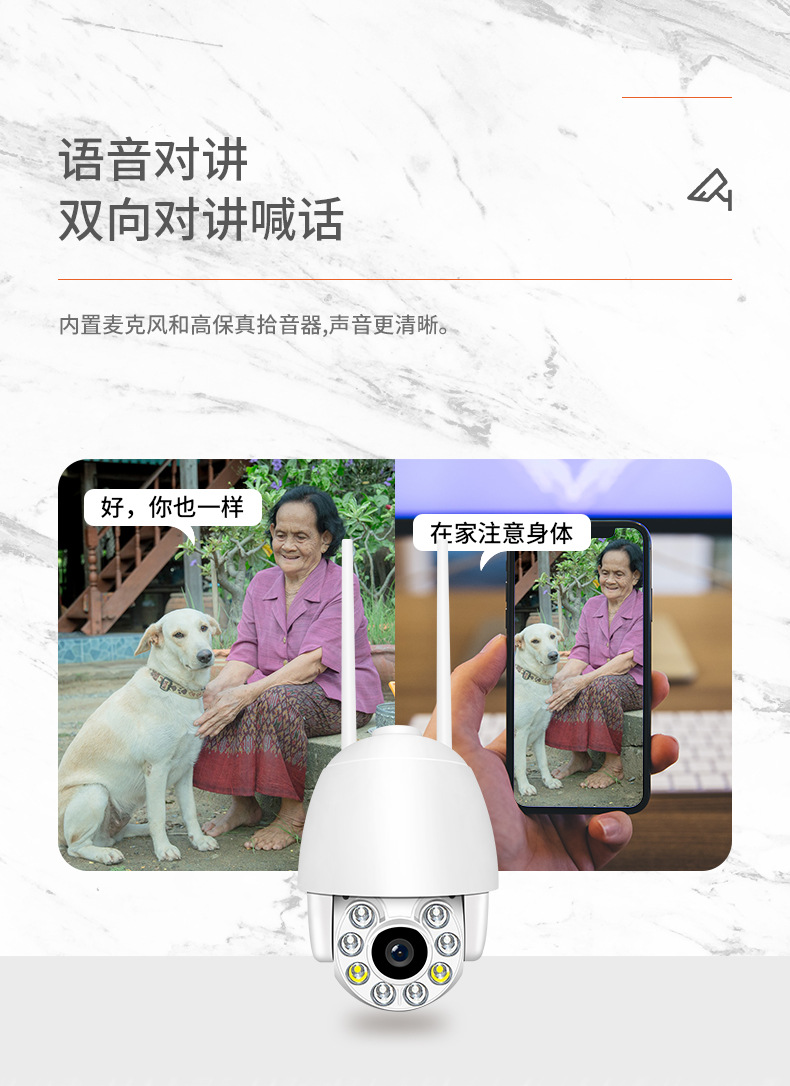 Panoramic 360° wireless surveillance camera with night vision