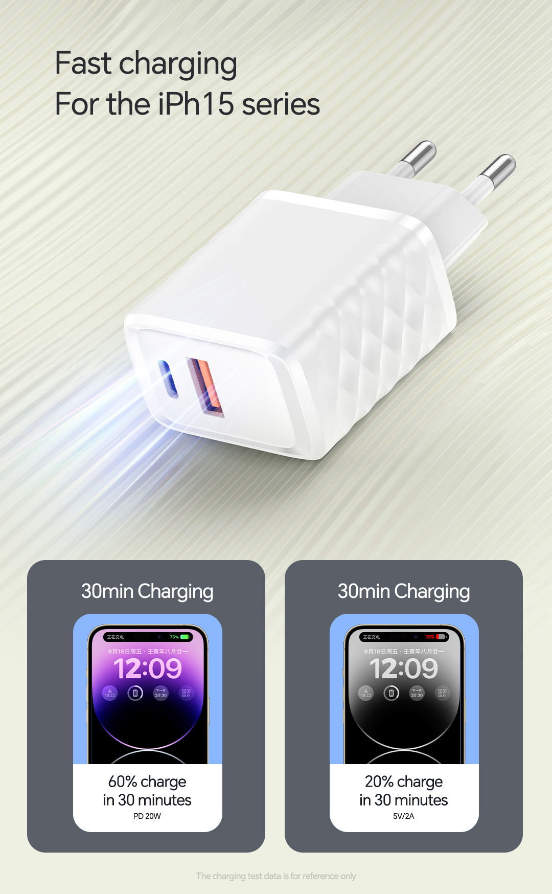 20W Dual Port USB-C Fast Charger – PD/QC 3.0 Compatible With IPhone & Android Phones_voghion.com