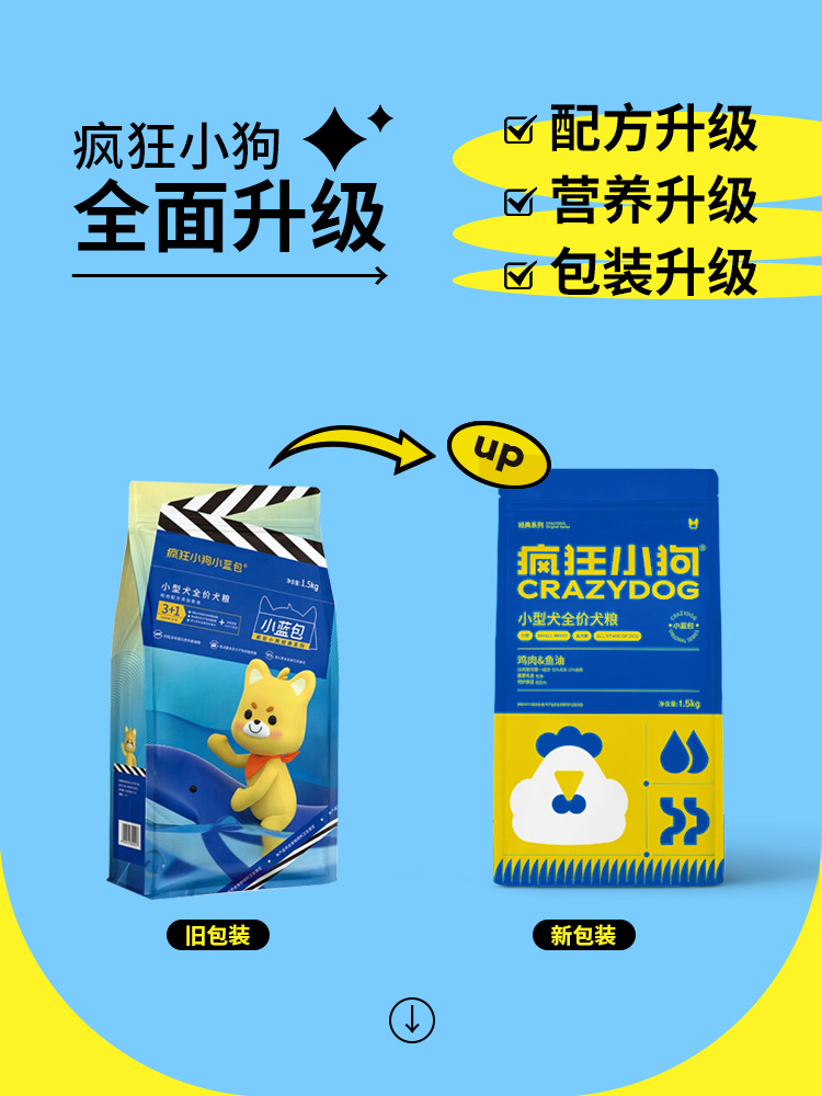 Crazy Puppy Little Blue Bag Teddy Dog Food 3 catties 1.5kg Bichon Frize Pomeranian Corgi Puppy Adult Dog General Dog Food