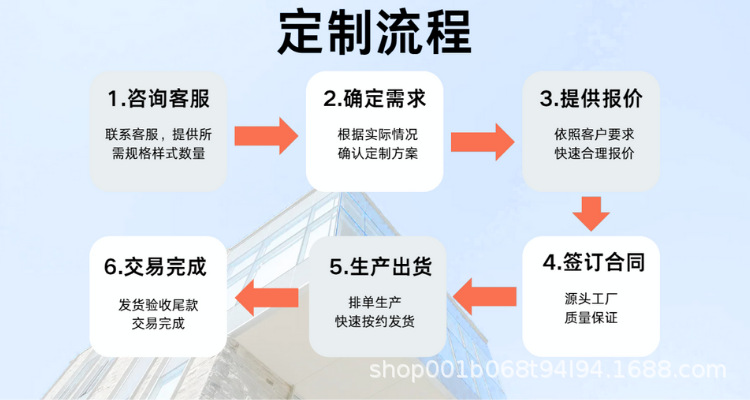 Dual-System Gps Locator for Car Tracking, Vehicle-Mounted Positioning Device, No Installation Required, Long Battery Life, Ultra-Long Standby