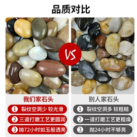 沙石砾石;其他非金属;其他冶金矿产