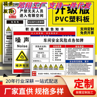 Safety Risk Point Notification Card Boiler Room Distribution Room Limited Confined Space Safety Notification Card Occupational Hazard