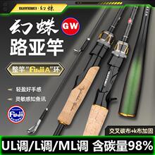 �������븻ʿA�h·����ML�{����UL΢���R��L�{̼���hͶ���N���|�~