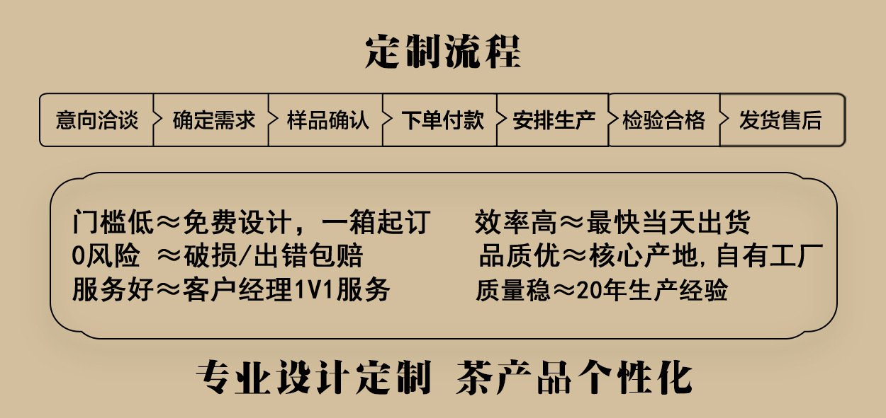 龙修改的定制详情页_02