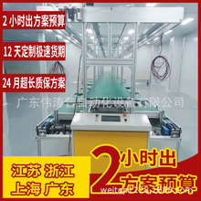 ���h�p�ӱ����ݔ�;��S�^���MҎ���a�ؐa��Cݔ��ѭ�h������ˮ��