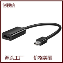 minidpDhdmiDӾdptohdmiminidisplayportDQ