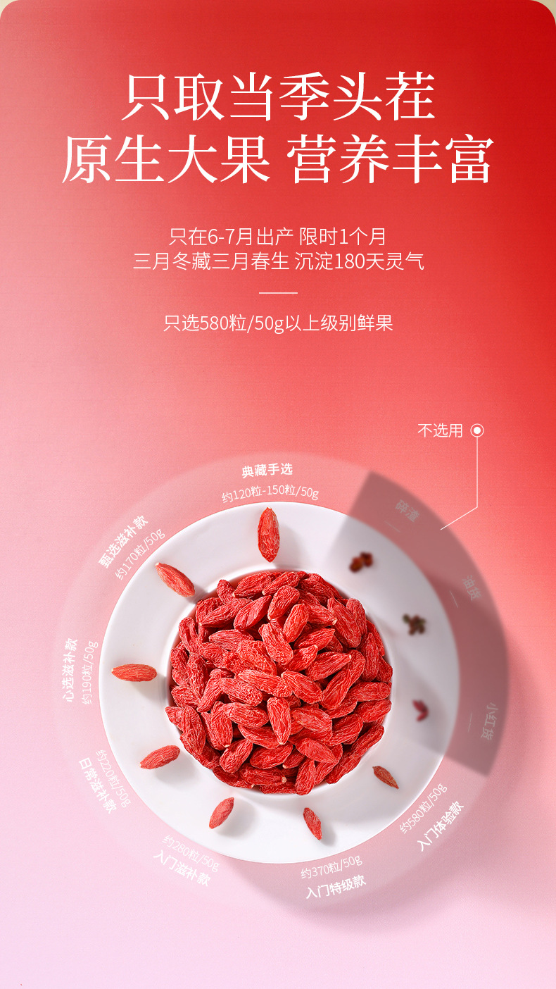 Organic Goji Berries 250g White Jar 280 Pieces Ningxia Premium Grade Dried Wolfberry for Tea quality and texture