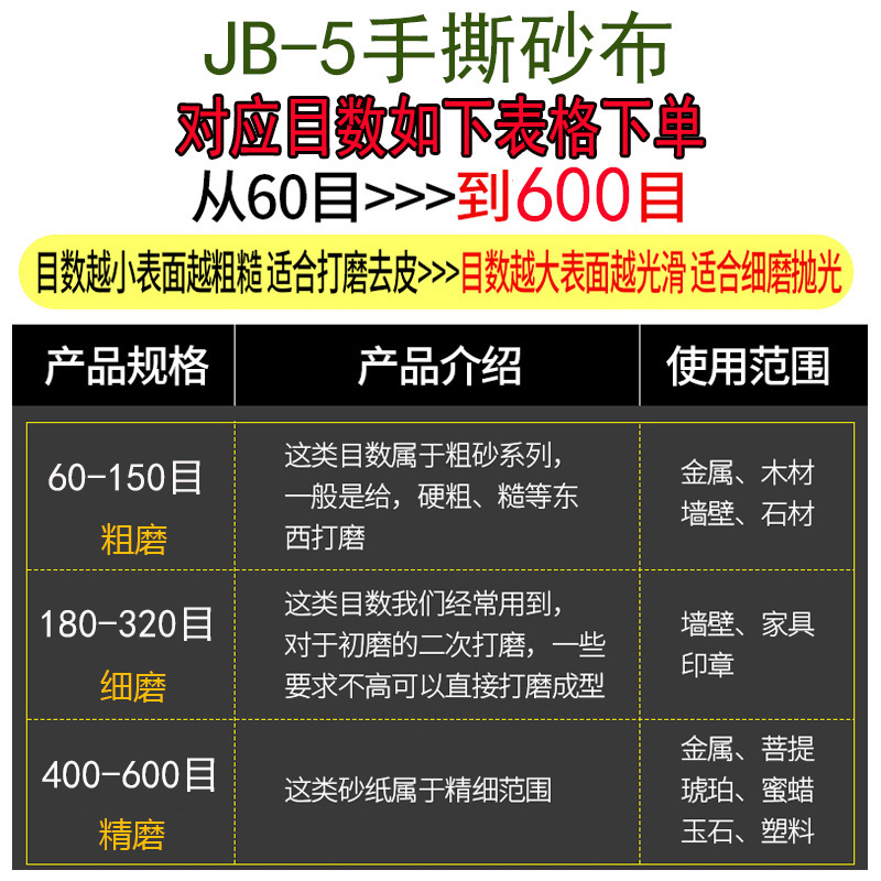 JB-5手裂砂布巻き4インチ柔らかい砂布巻き木工家具磨き研磨砂布10cm砂紙巻き|undefined