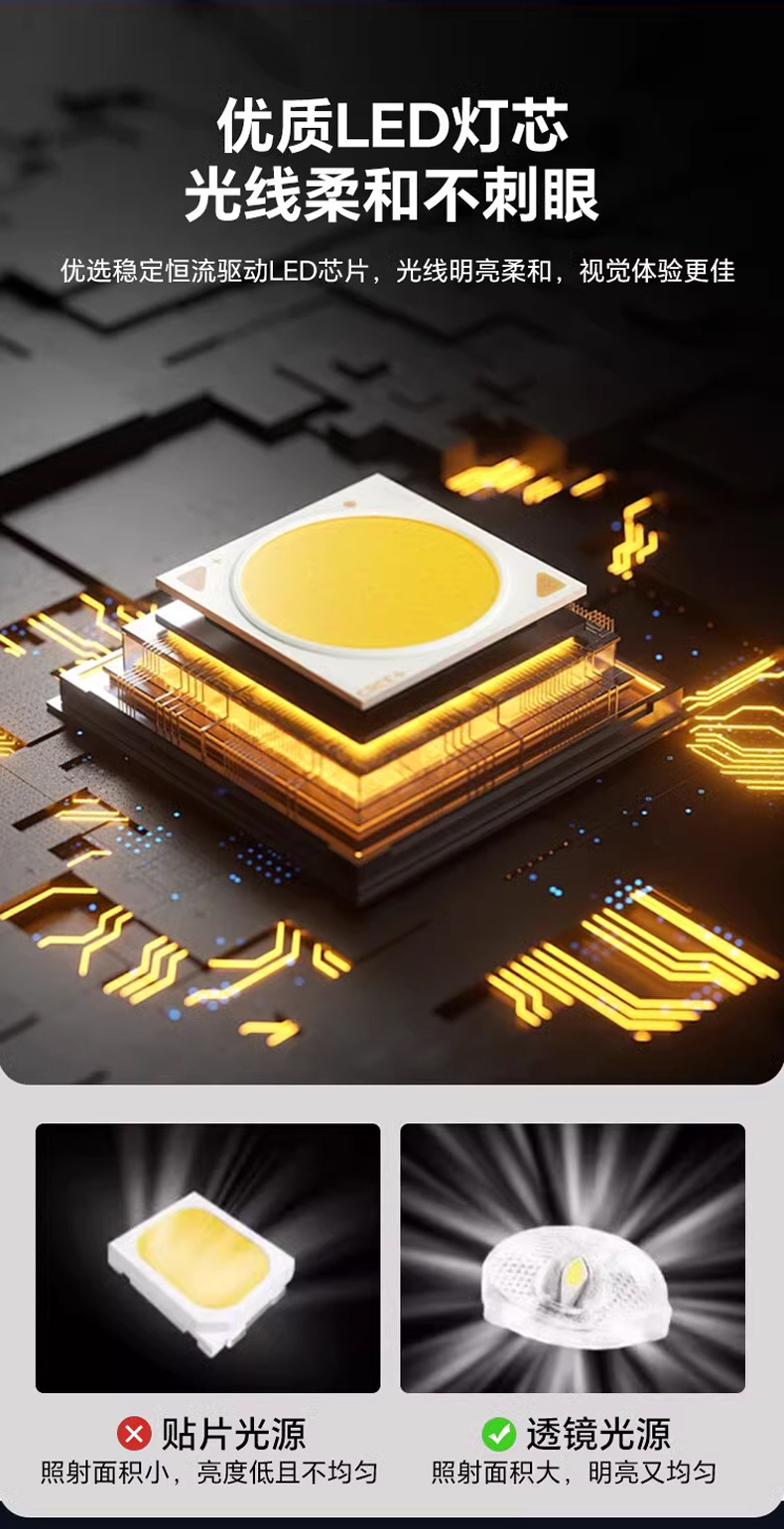 O1CN01ZDV6v91IC64q0OPog_!!3201710856-0-cib.jpg?__r__=1744003906341