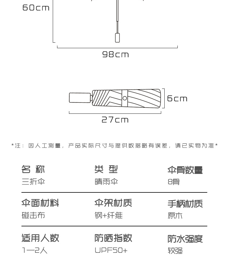 7483f12511d14aca719b13e8665319