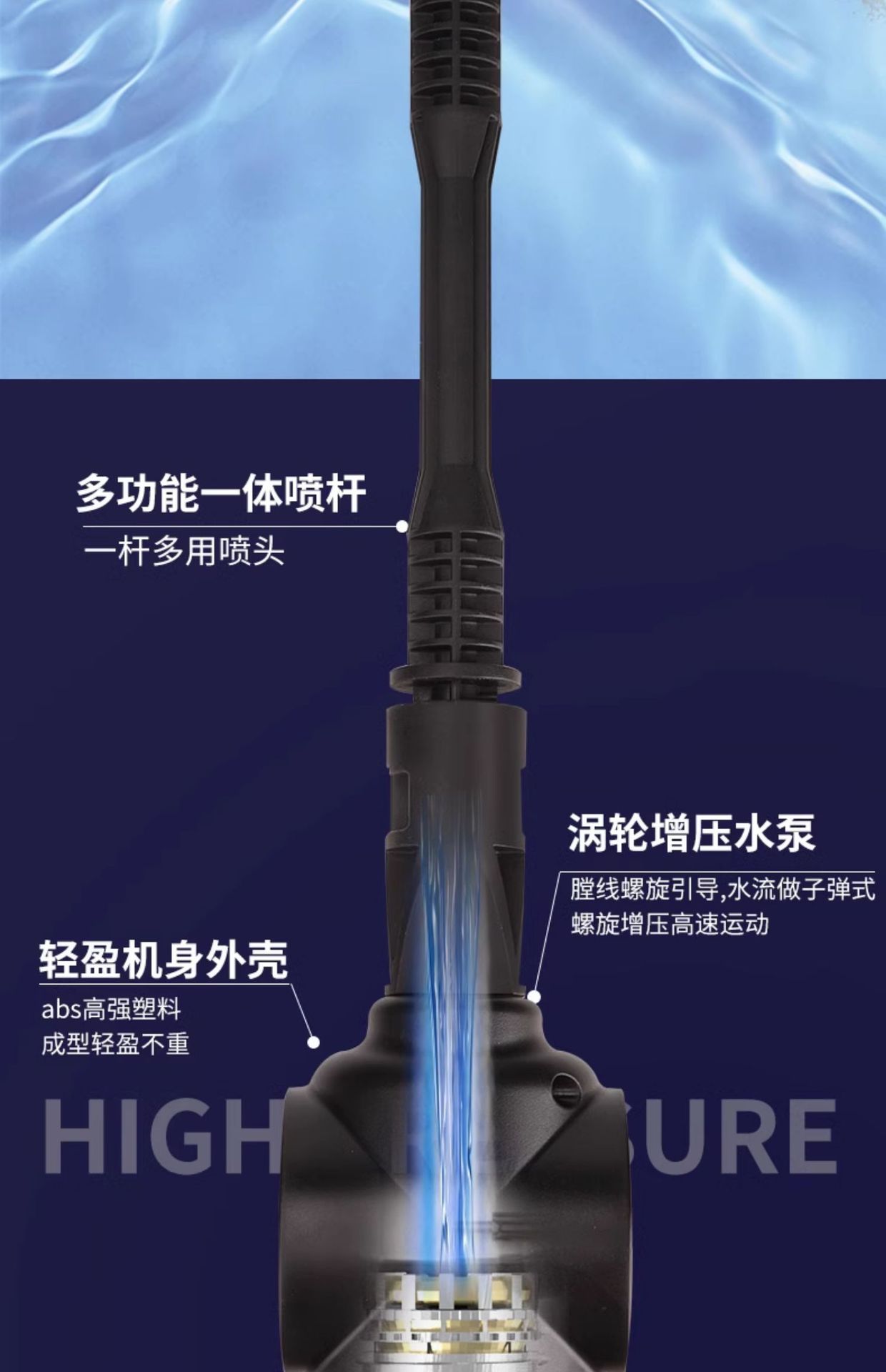 Suitable for Wireless High-Pressure Car Washers, Portable Water Guns, Household Powerful Car Brush Pumps, Car Wash Tools, Lithium Battery Washers
