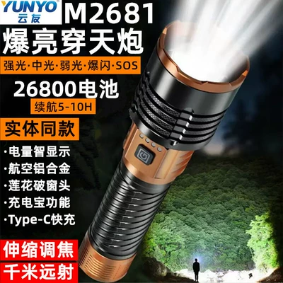 Strong Light Flashlight – UV fənərlər