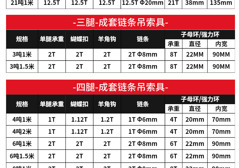 吊索具详情_13.jpg