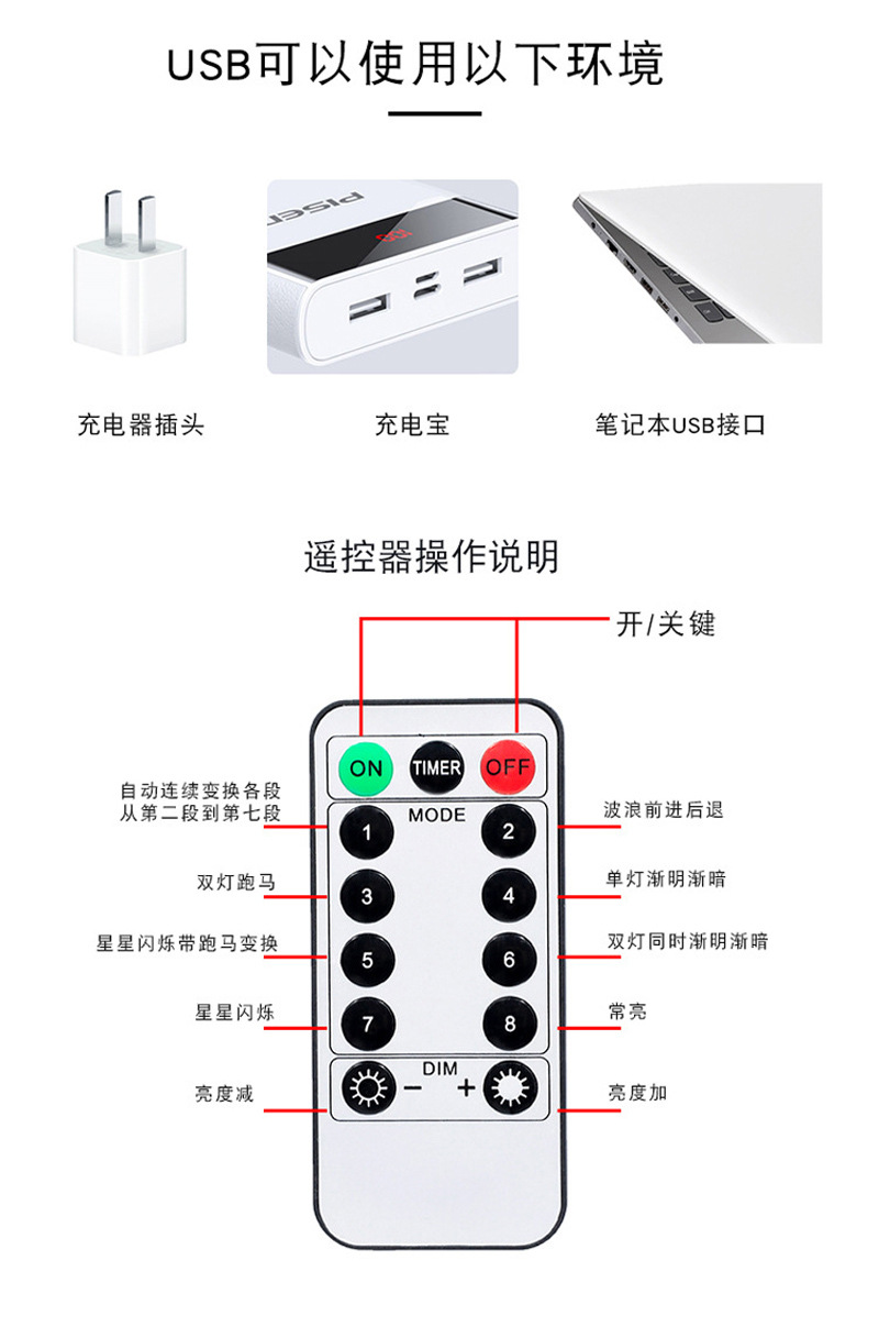 灯带