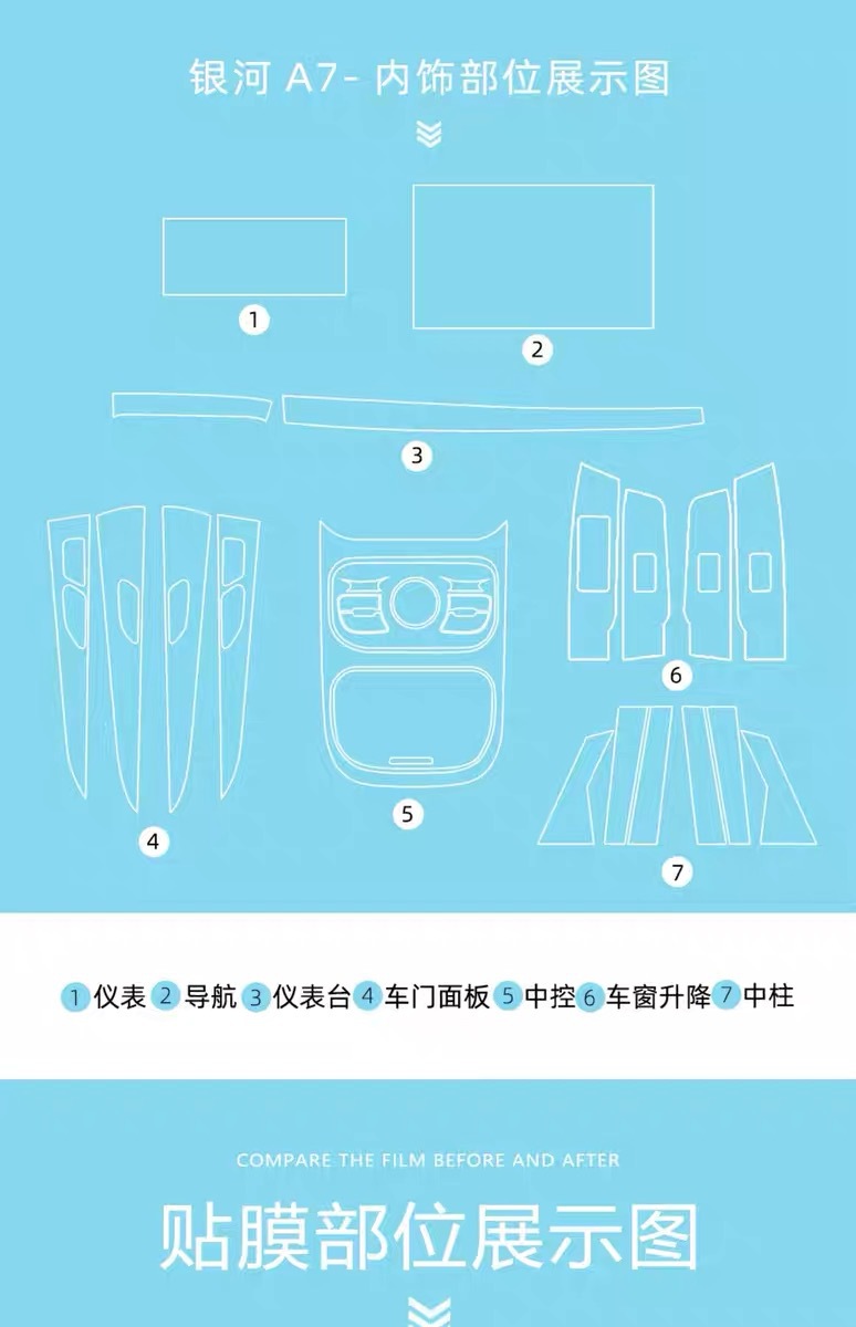 Suitable for 25-26 Models of Geely Galaxy A7 Center Console Button Film, Ev/Emi Interior Protective Film, Center Pillar Film Modification