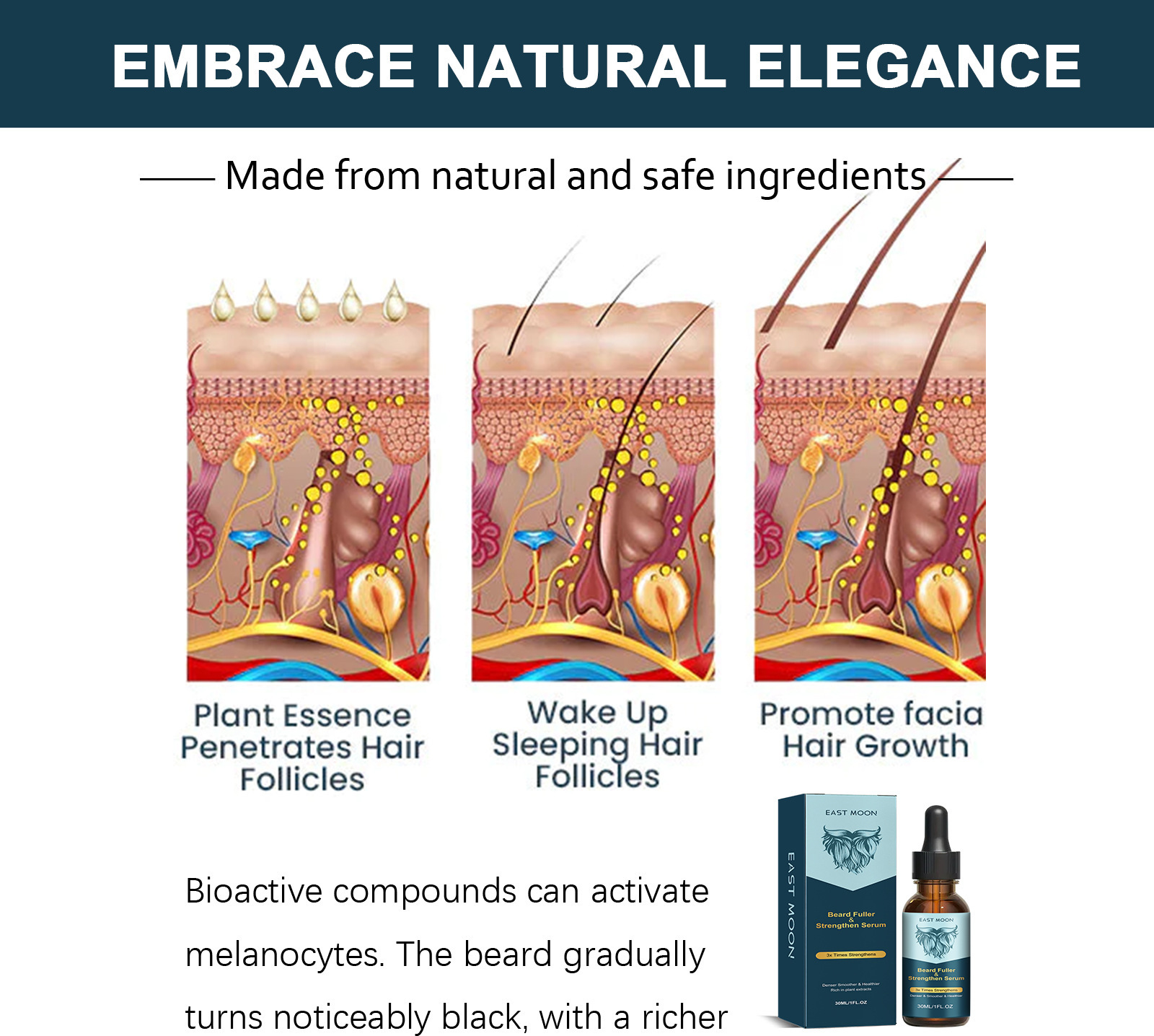 East Moon Liquid Soften Brighten Men's Beard Strong and Tenacious Fiber Roots Nourish Thick Care essence_voghion.com