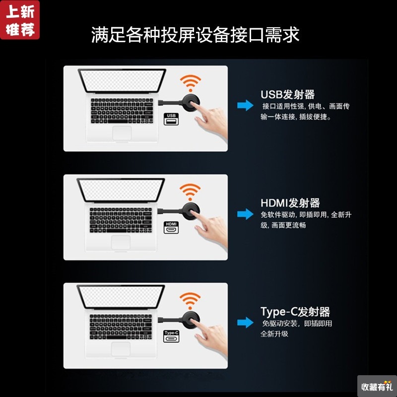 蓝莓派无线投屏器HDMI传输手机同屏USB电脑连接电视投影机点对点