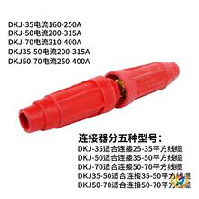 ?DKJ/DKL��ʽ�Wʽ�����B����35/50/70ƽ����|����庸�Ѿ����