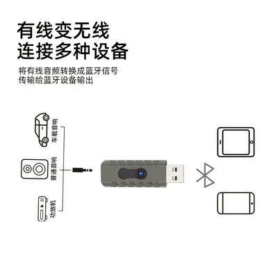Connection Audio Amplifier Headphone – FM Modulyator