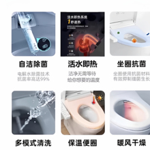 ?�����RͰ�wԭ�b�����M��TCF3A260/3A460/����Ȧ����ʽ�lϴ��