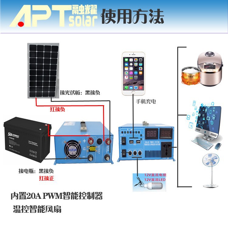 太阳能 逆变器 300W600W 纯正弦波 家用高频逆控一体机12V24V48V