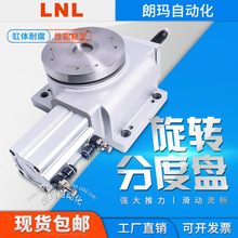 ʬLNL ӷֶȱP140ӷָԄD̨С͸߾DP