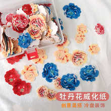 �決������Ʒ�������P�b�Ŵ�׼�ð��Һ������ĵ��������b�