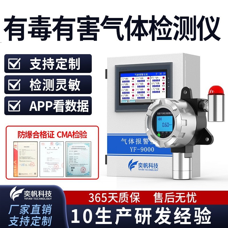 定制有毒有害气体检测仪四合一氧气氨气臭氧探测器一氧化碳报警器