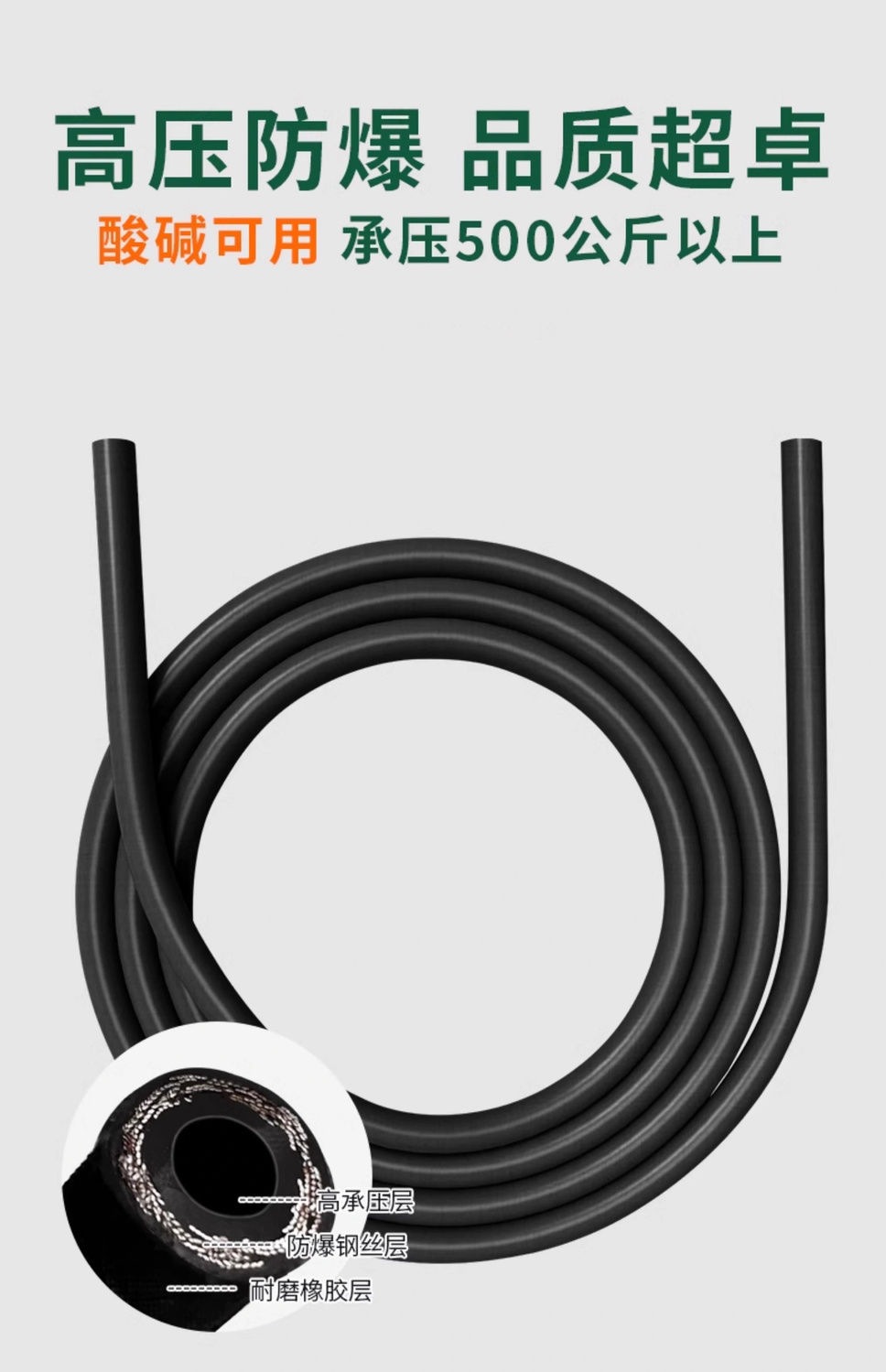 Black Cat High Temperature and High Pressure Hot Water Cleaning Machine Car Washing Machine Commercial Kitchen Heavy Oil Stain Anti-Corrosion Acid and Alkali Disinfection Gun