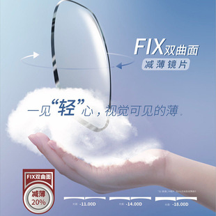 ������FIX�p���� 1.74 �߶Ȕ��p����֬�RƬ