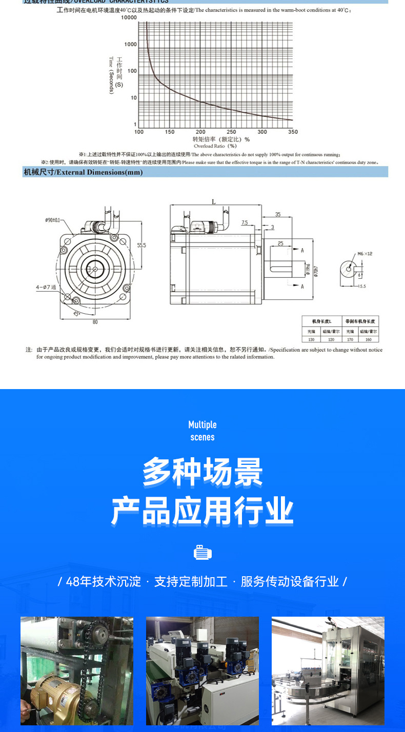 直流伺服电机_06