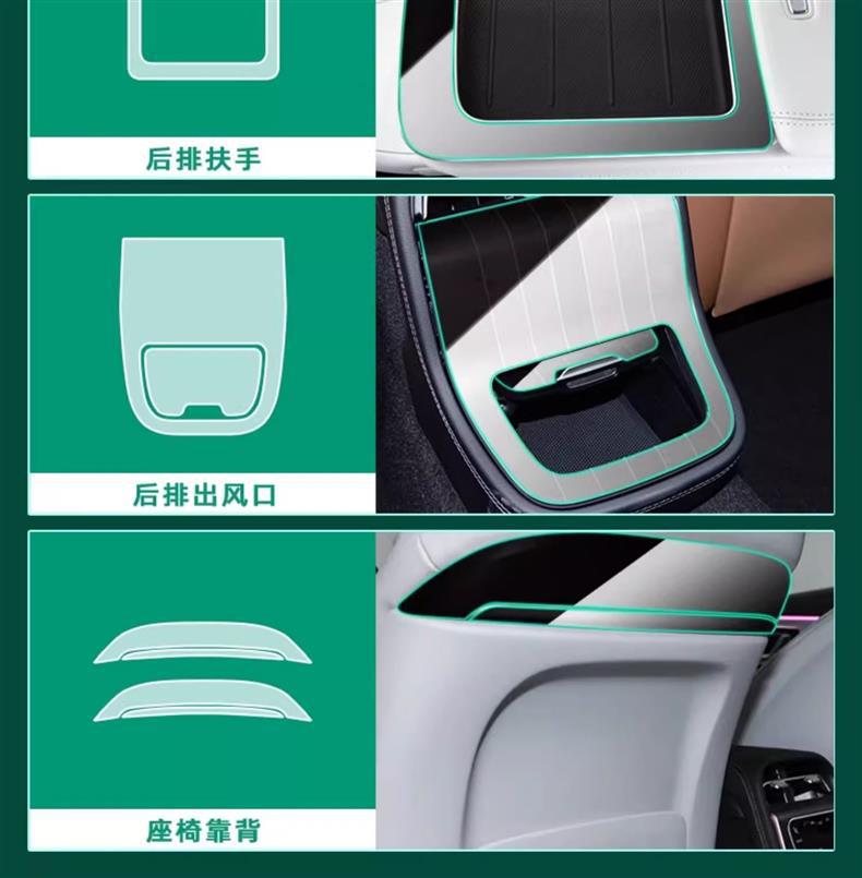 25 Mercedes-Benz E-Class E300L/E260L Interior Protection Central Control Film Navigation Instrument Screen Tempered Film Modification