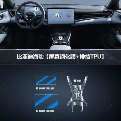 Car interior film, Film Protection Screen Tempered Film - seal-gauge-tpu-instrument-navigation-tempered-film