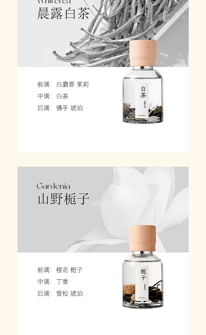 Seasonal Dried Flower Car Fragrance Diffuser, Car Perfume, Long-Lasting Aroma, Deodorizer, Fresh Cup Holder Ornament Fragrance