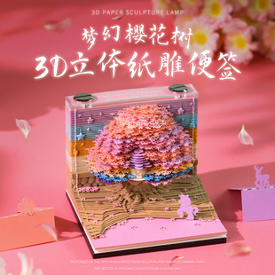 ���⼈��ģ�ͳ����Ą��YƷ����Ȥζ�b�С�[���ѻ���3d���w�㺞��